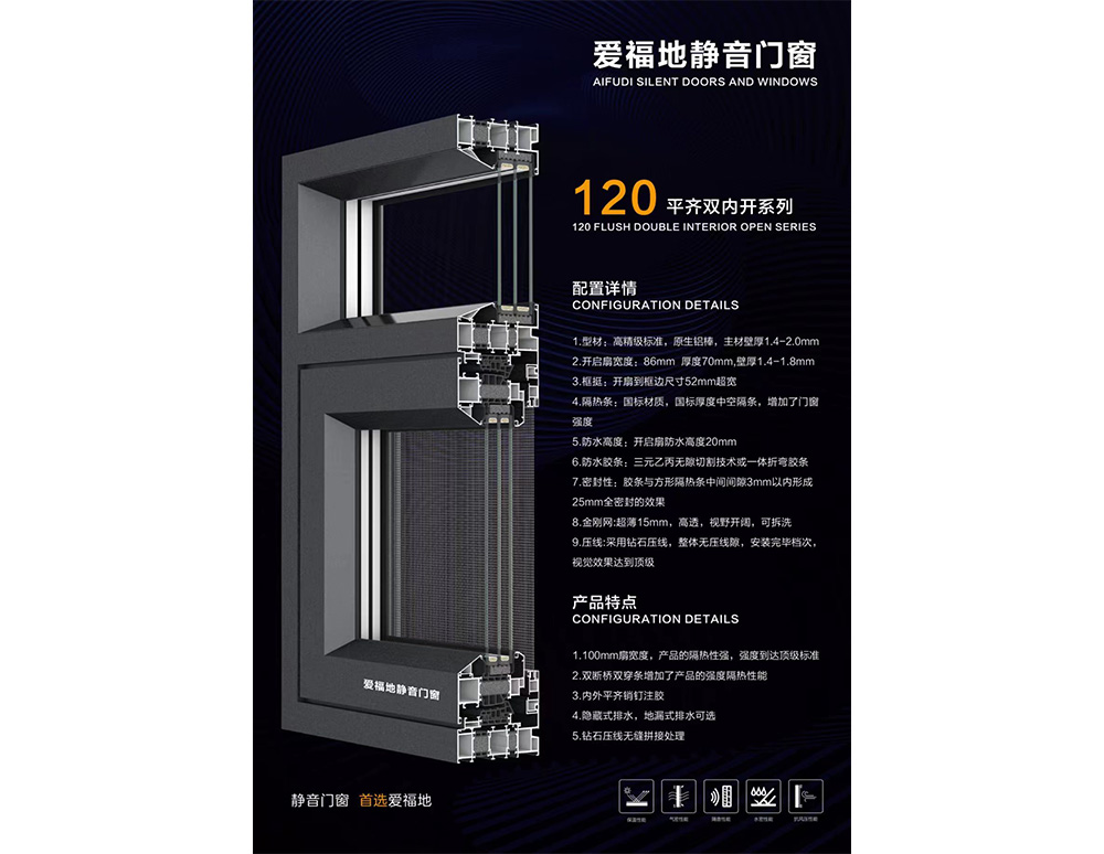 系统门窗系列