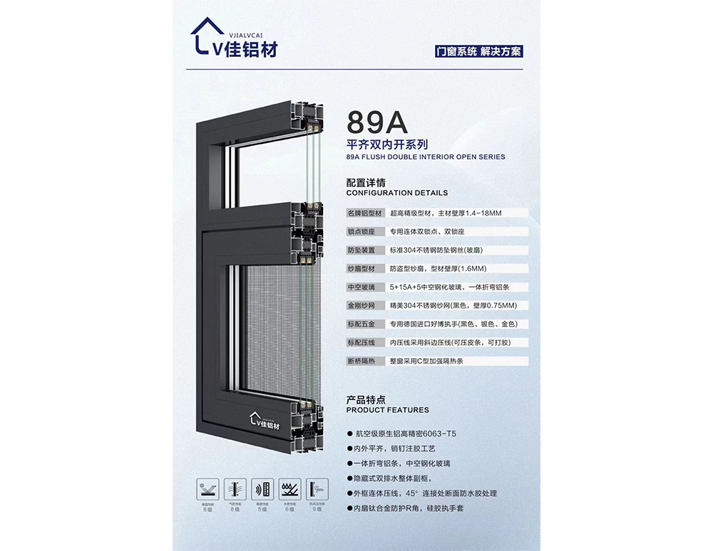系统门窗系列