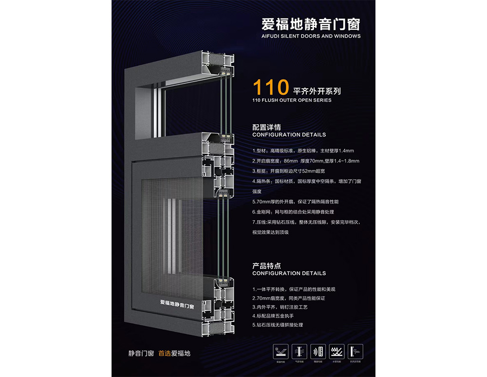 系统门窗系列